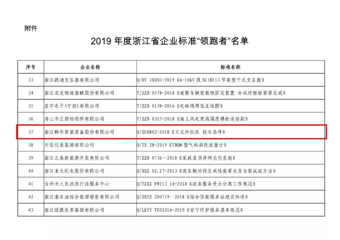 拉床,拉刀,自動(dòng)化,高端拉床,專(zhuān)用機(jī)床,內(nèi)拉床,外拉床,數(shù)控機(jī)床,自動(dòng)化生產(chǎn)線,工業(yè)機(jī)器人